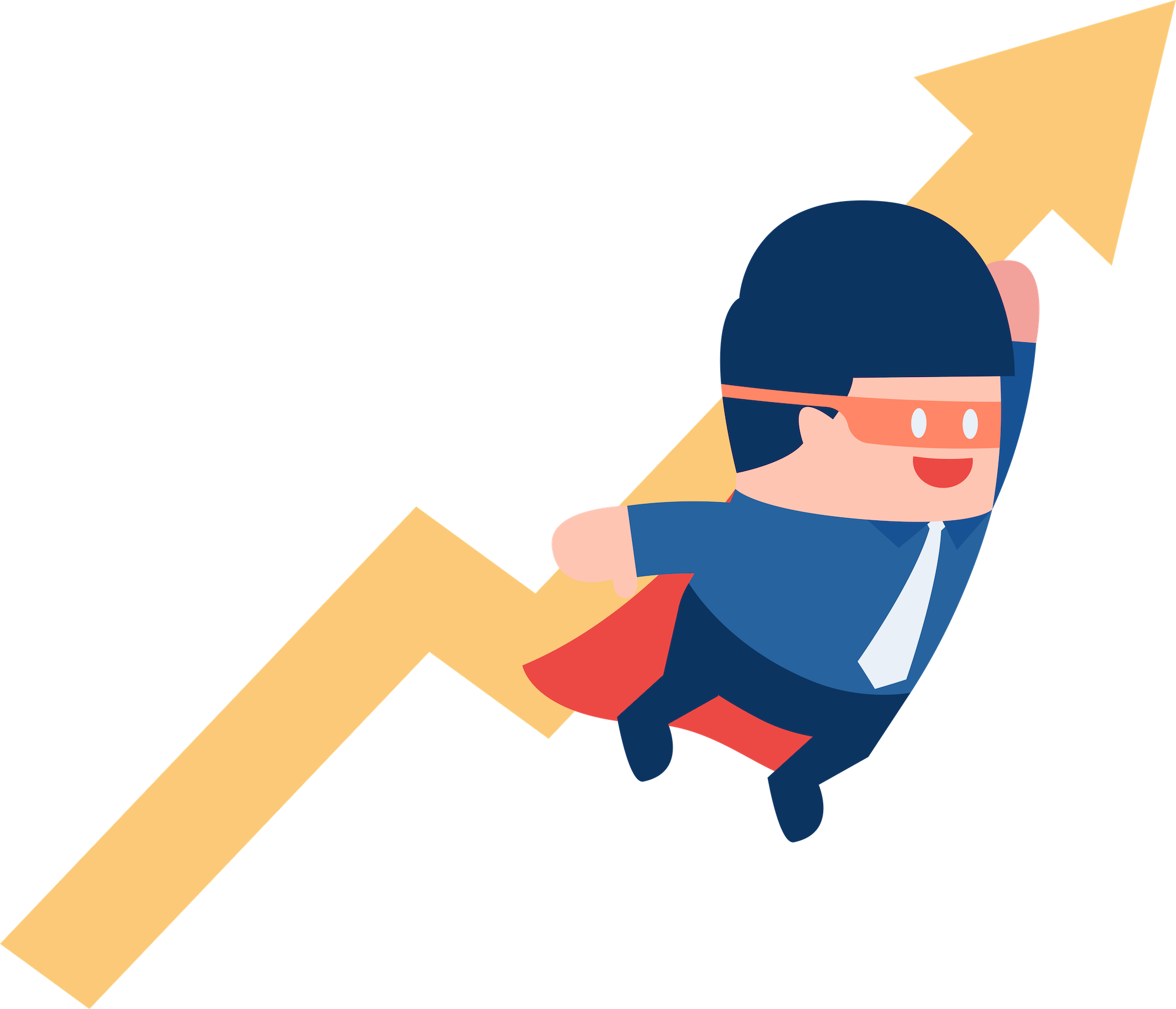 Growth Chart